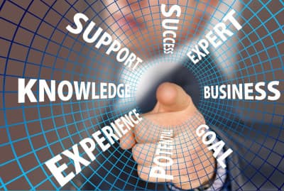 Espiral de grade com as palavras em Inglês Knowledge, Support e Experience